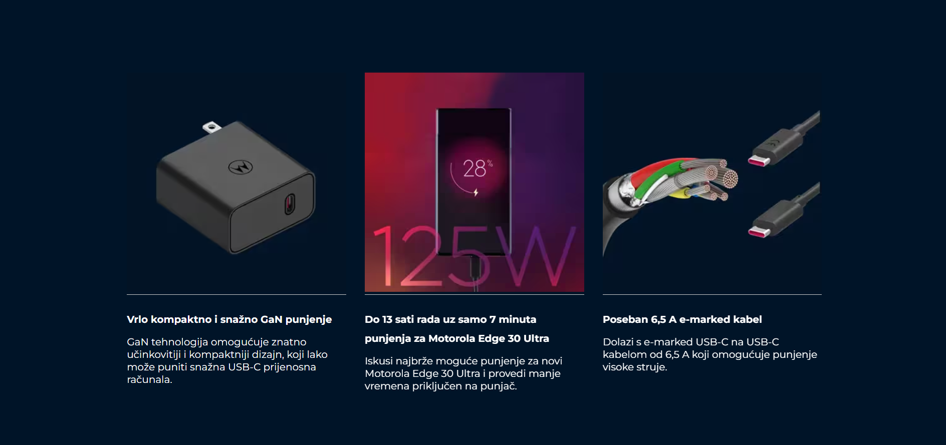 Motorola TurboPower Wall Charger 125W USB-C 01